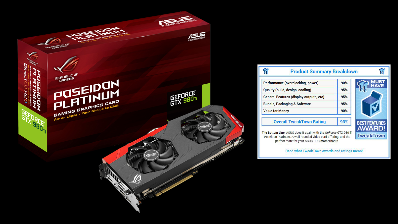 POSEIDON-GTX980TI-P-TweakTown-Must-have